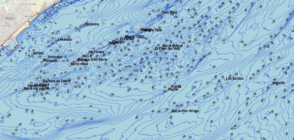 puntos de inmersion en mataro