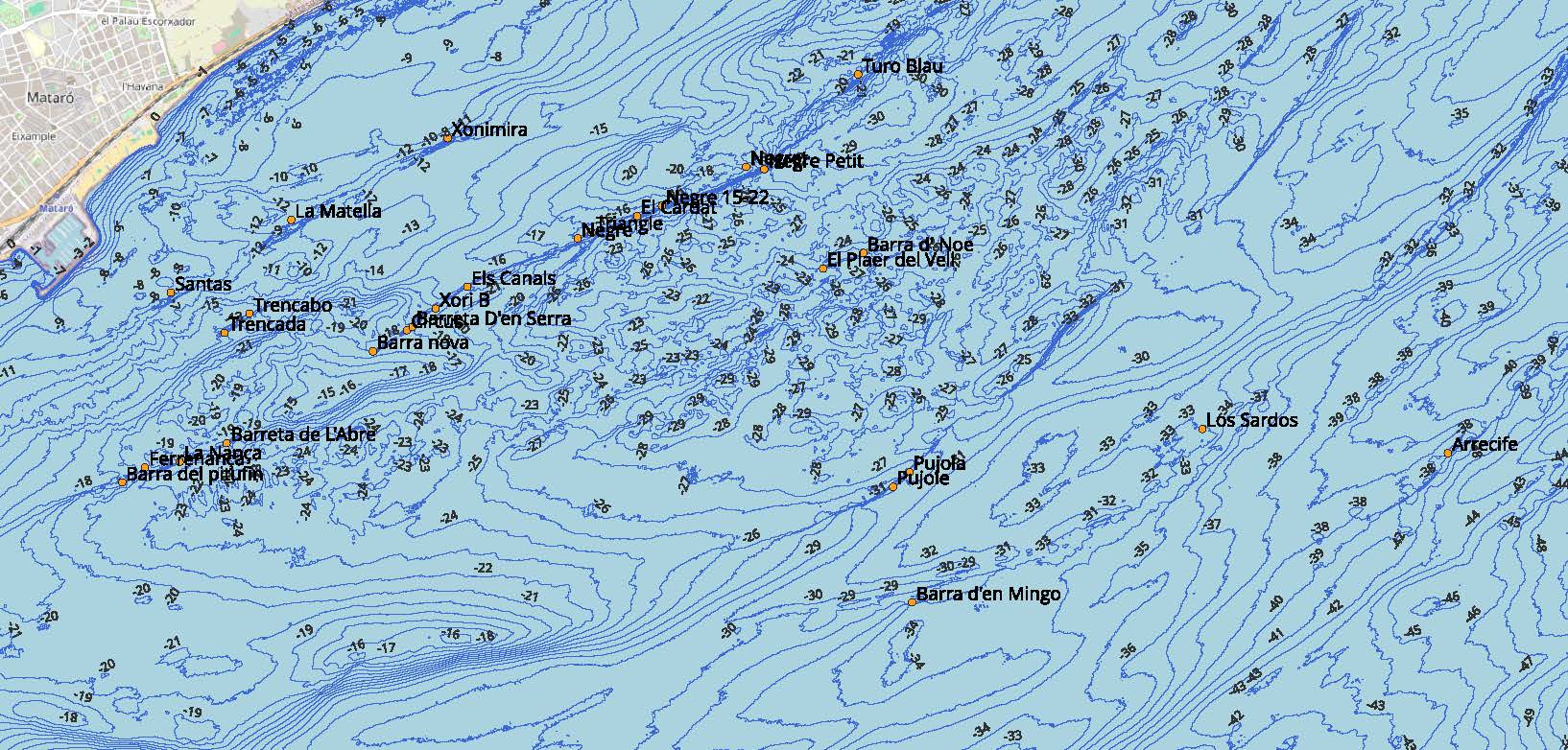 puntos de inmersion en mataro